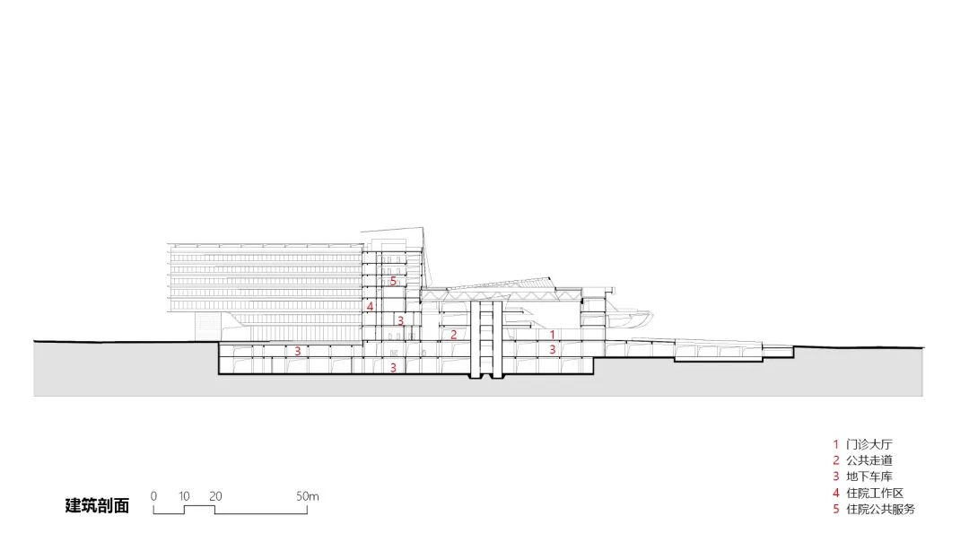 德阳市人民医院旌北院区（第五代医院）建设工程项目丨中国德阳丨中国建筑西南设计研究院有限公司-61
