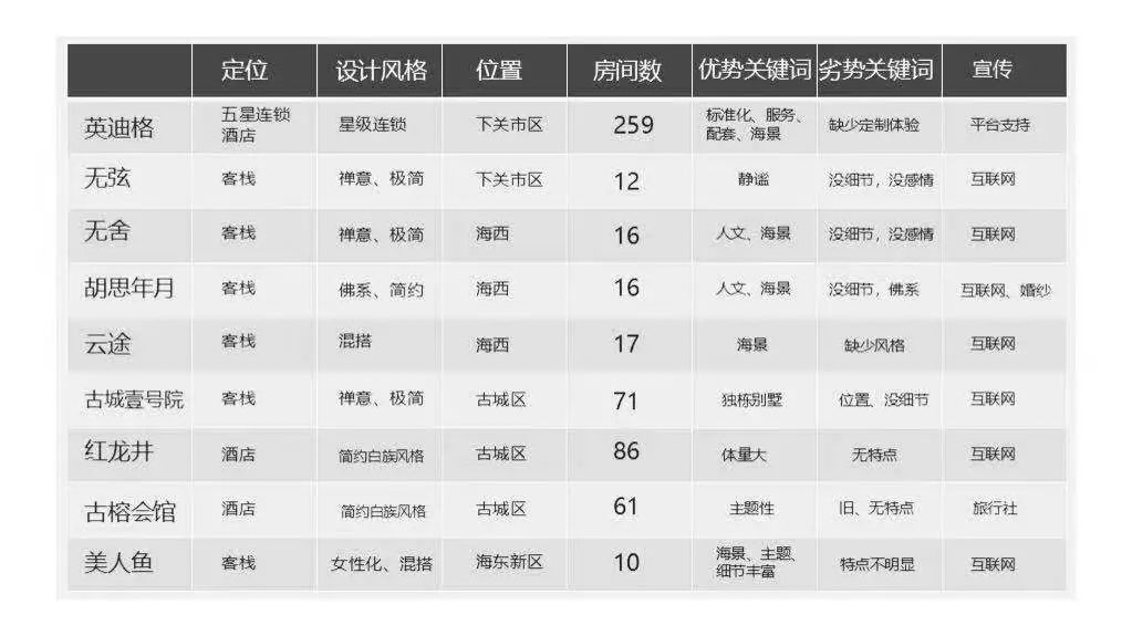 DOPO • 紀 || 洱海系列（壹）|苍山月影浮云绕 ，洱海风清碧浪涟-47