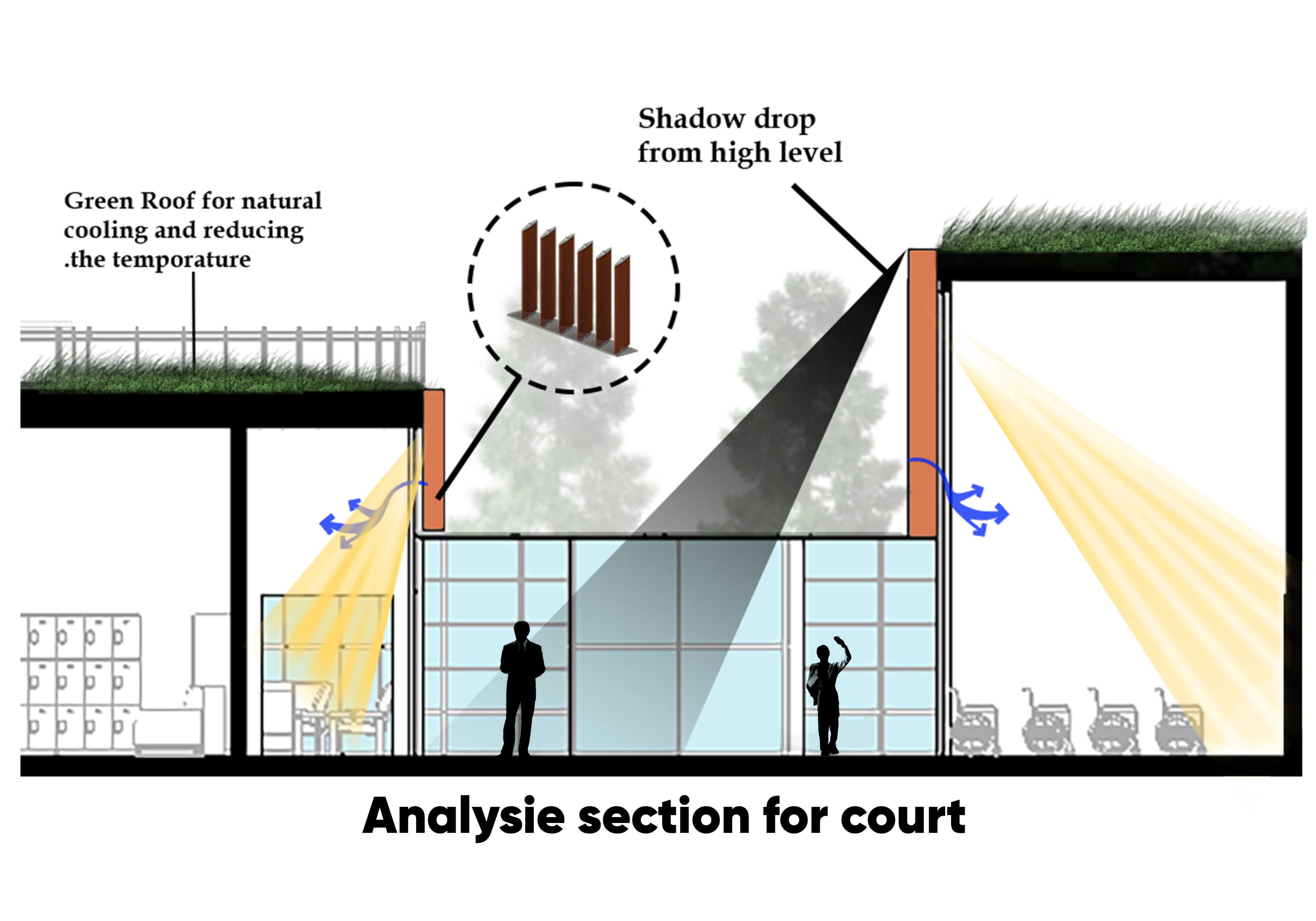 生态乡村度假村（生态理疗康复中心毕业设计项目）丨埃及丨亚历山大大学美术学院建筑系-32