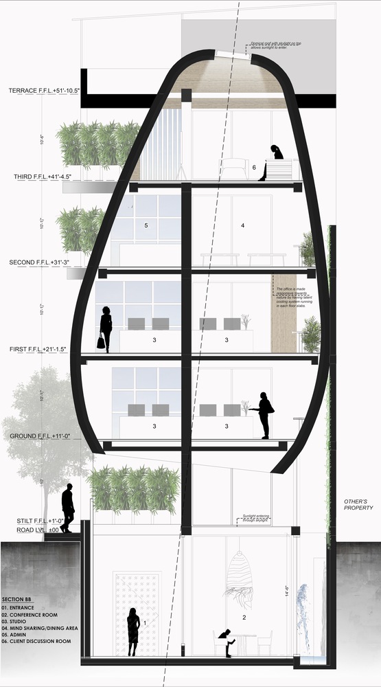 新德里创新树形建筑设计工作室丨印度新德里丨Arun Sharma-9