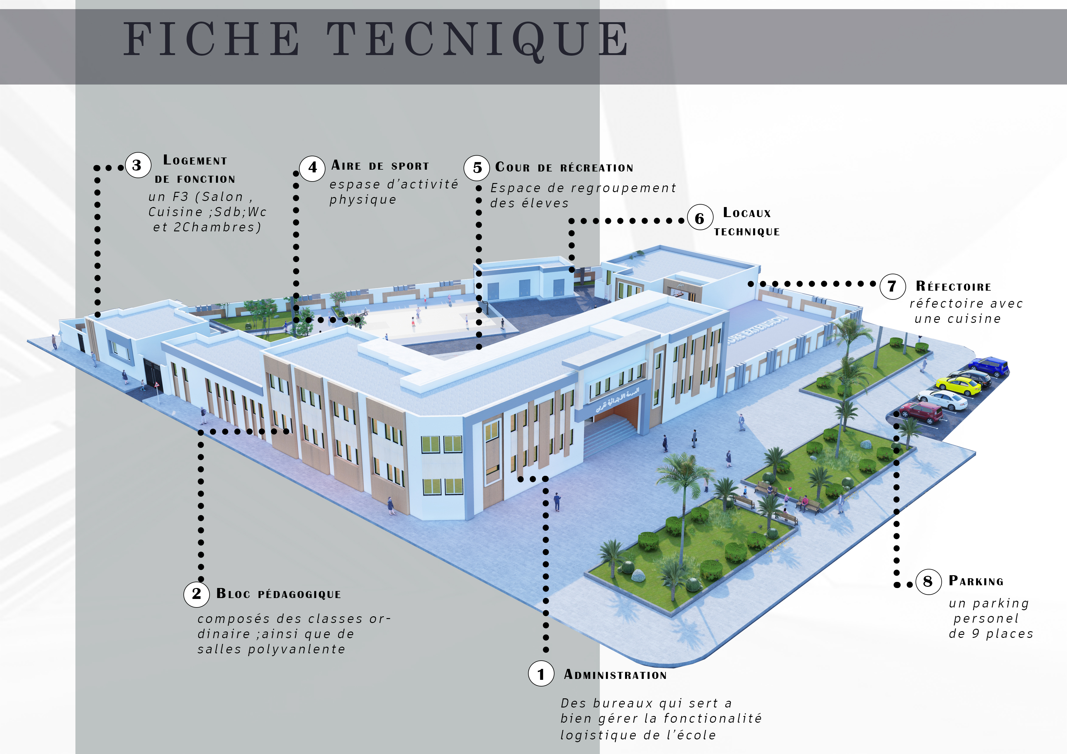 ECOLE PRIMAIRE,CONCOUR 小学设计丨阿尔及利亚丨Allouche Samir-4