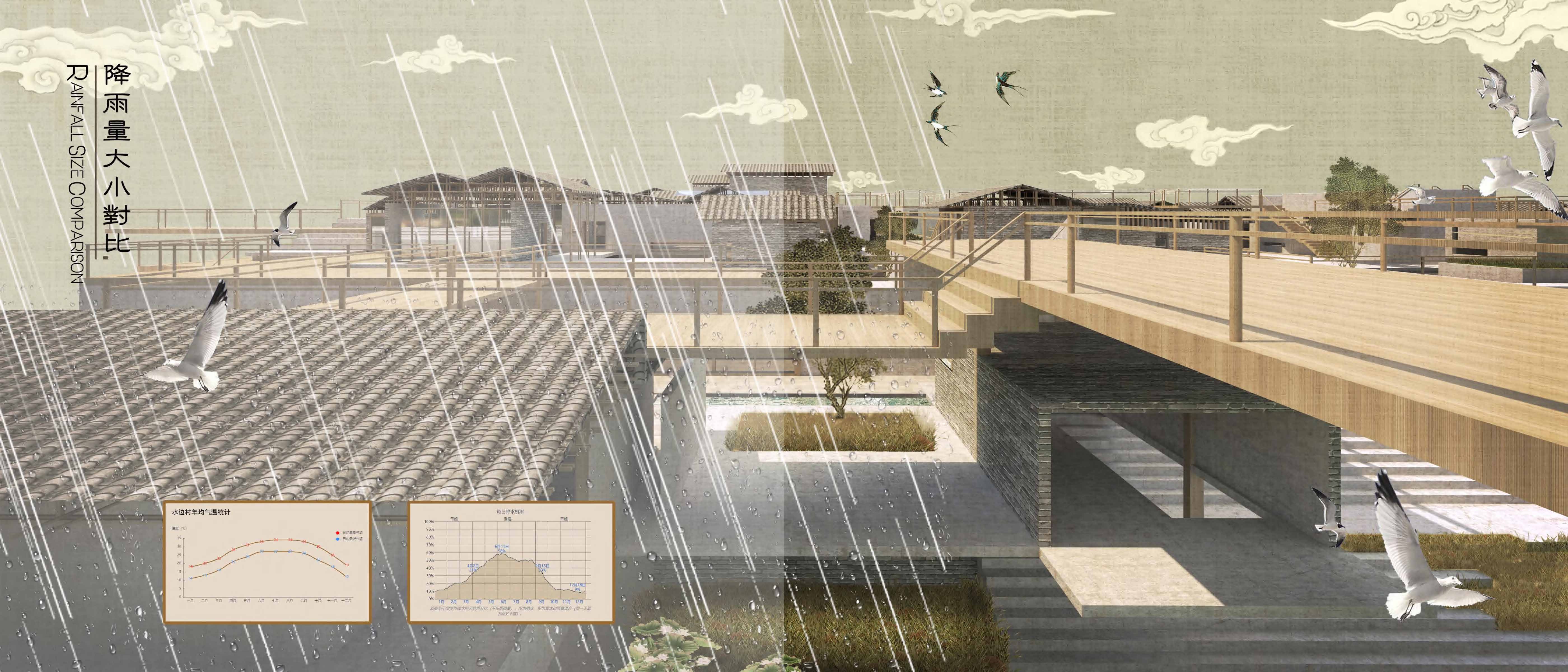 水边村的花席世界——乡村记忆的延续与景观建筑修复-17