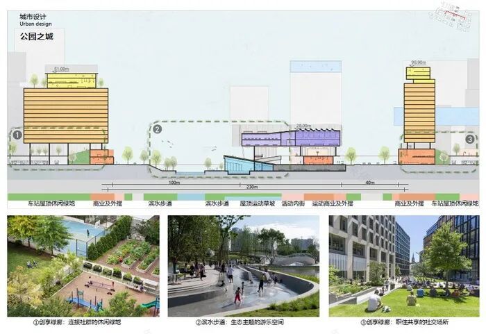 硅链西海岸,活力湾芯城-29