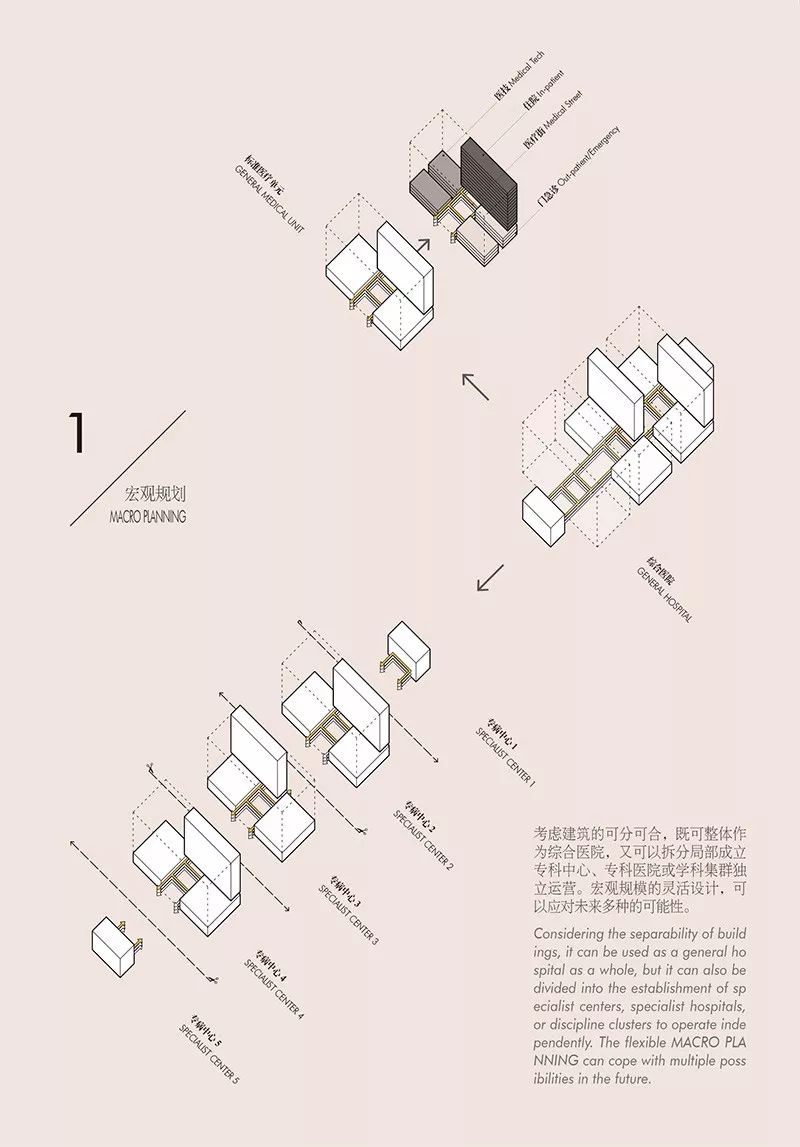 筑博设计 | 漳州泰禾医院,人性化医疗空间的典范-67