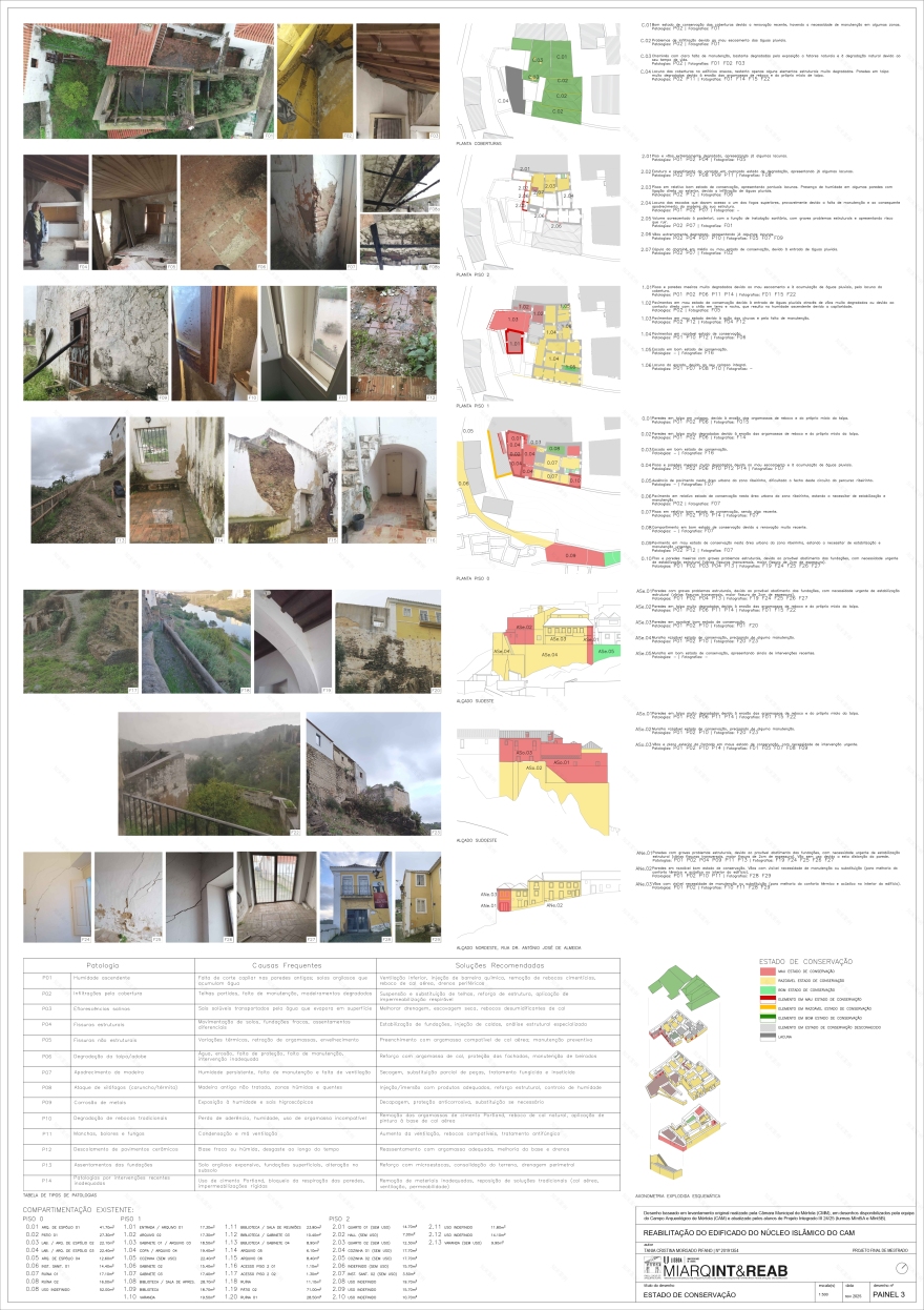 梅托拉市CAM环境影响研究中心的修复工程
注:NEI一般是Estudo de Impacte Ambiental(环境影响研究)的缩写,CAM可能是特定名称,这里按一般情况翻译,若有更准确背景信息可进一步优化 丨葡萄牙-3