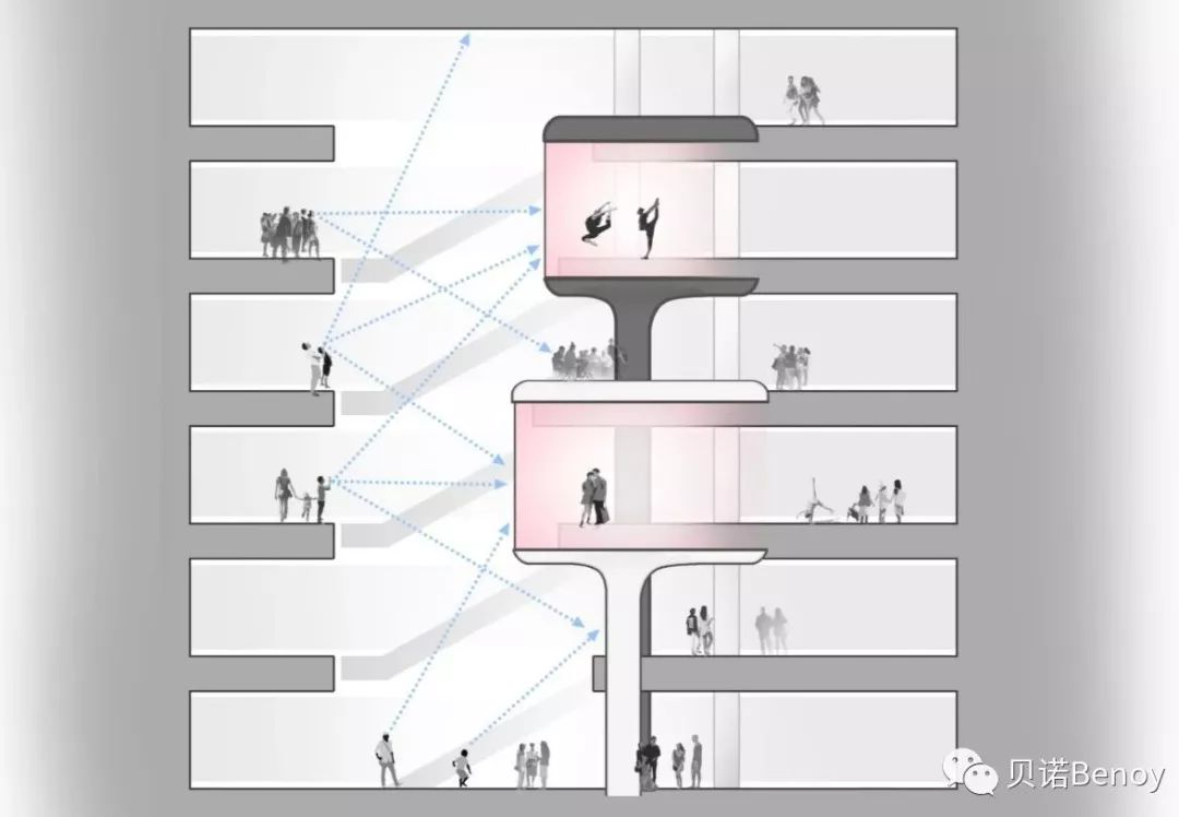 成都远大购物中心 | Z 世代的沉浸式商业体验-13