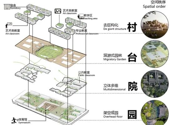 超级公园，十字共生丨中国深圳丨CUBE立方设计-26