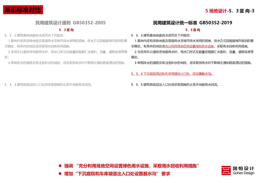 《民用建筑统一设计标准》解读 | 建筑设计新准则-67