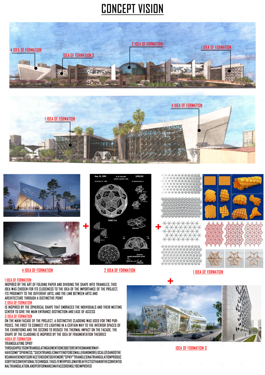 meeting point·(艺术文化交流中心)丨Helwan University 工程学院 Materia 系-43