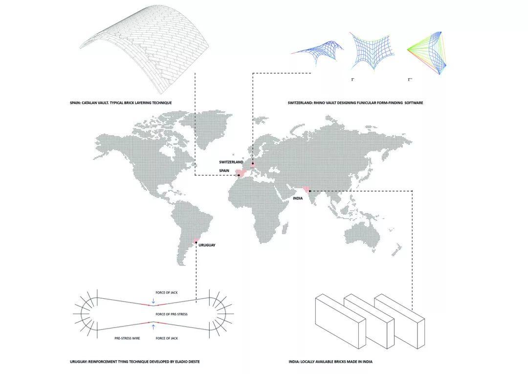 印度砖拱学校图书馆丨Sameep Padora & Associates-39