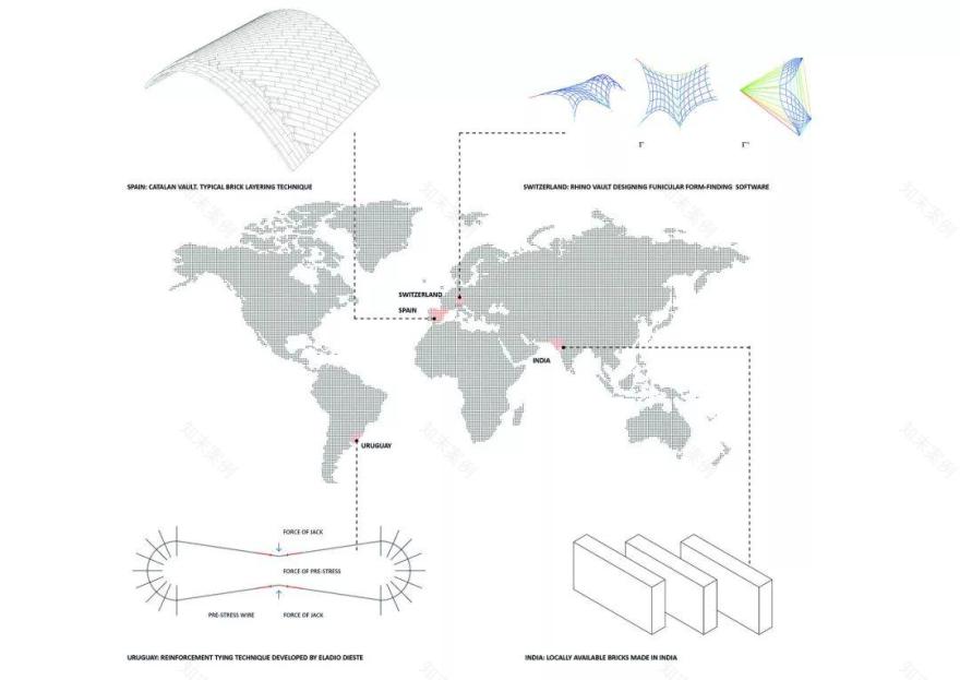 印度砖拱学校图书馆丨Sameep Padora & Associates-39