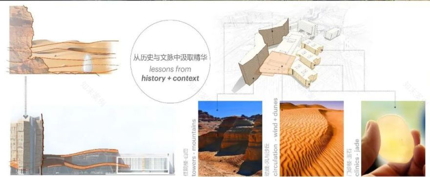 自治区人民医院克拉玛依医院(市中心医院)丨中国克拉玛依丨HKS建筑设计-18