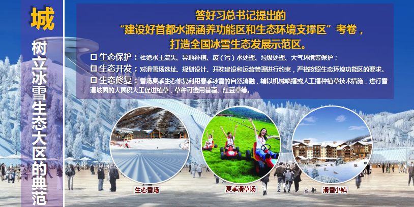 白色梦想，黄金机遇——张家口冰雪旅游发展思考-160