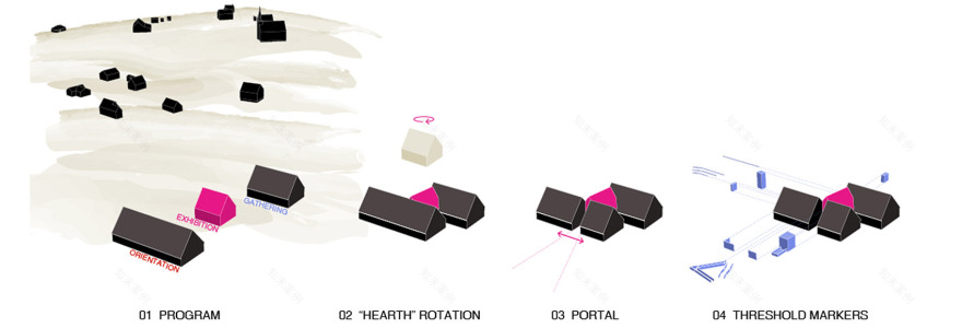 高地村游客解说中心,加拿大 / Abbott Brown Architects-10