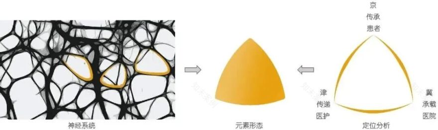 首都医科大学宣武医院雄安院区丨北京佰地建院装饰工程设计有限公司-19