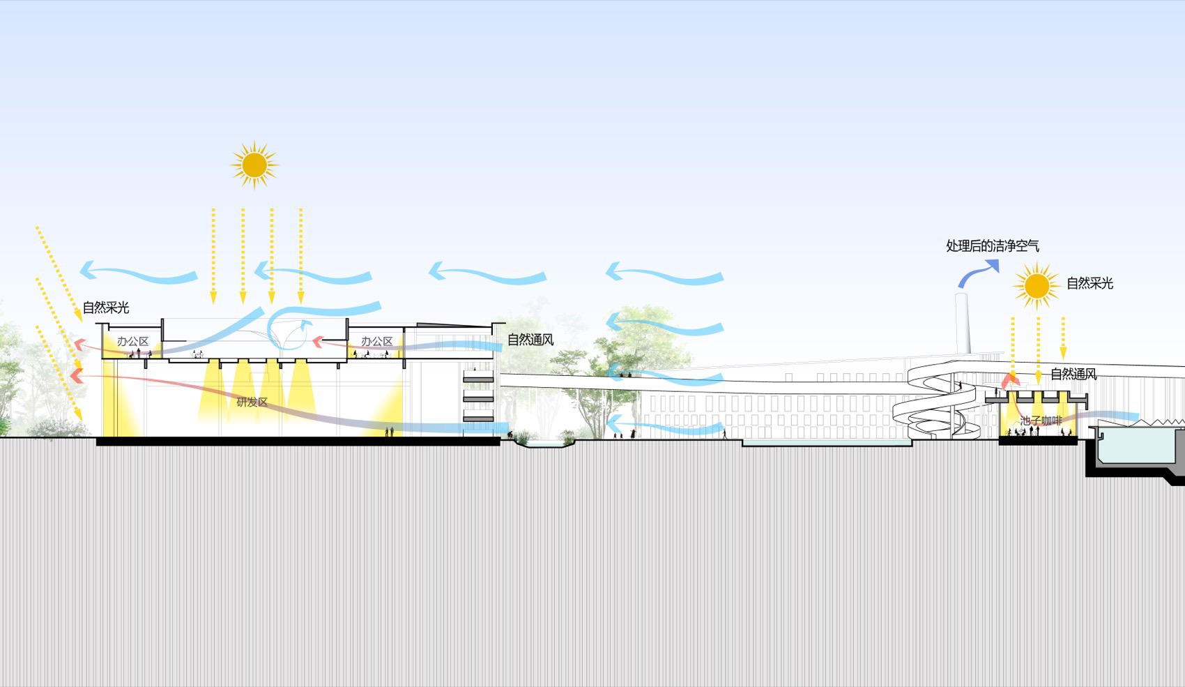 宜兴城市污水资源概念厂 / 清华大学建筑设计研究院有限公司素朴工作室-32