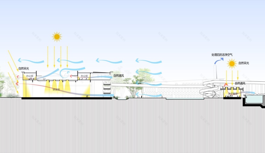 宜兴城市污水资源概念厂 / 清华大学建筑设计研究院有限公司素朴工作室-32