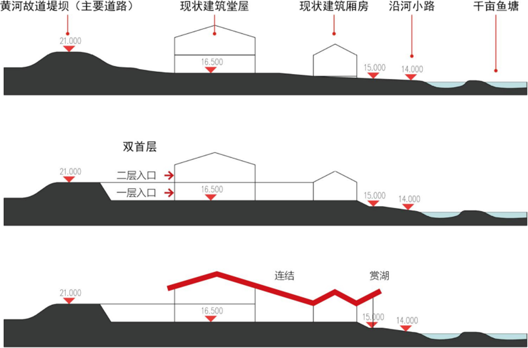 卢塘村党群服务中心·李口渔灯,水畔客厅丨中国宿迁丨江苏省建筑设计研究院股份有限公司-26