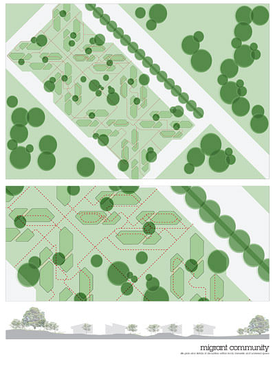 基于记忆理念的迁徙居住及移民社区原型设计-11