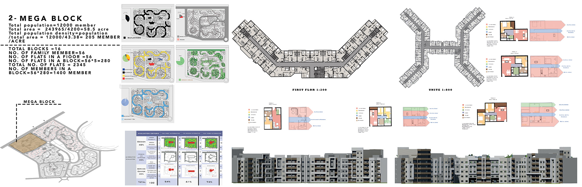综合区域项目丨Benha faculty of Engineering-27