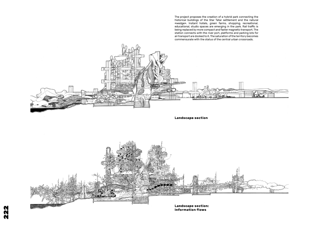 大宇宙中的即兴城市丨DA!Architects-201