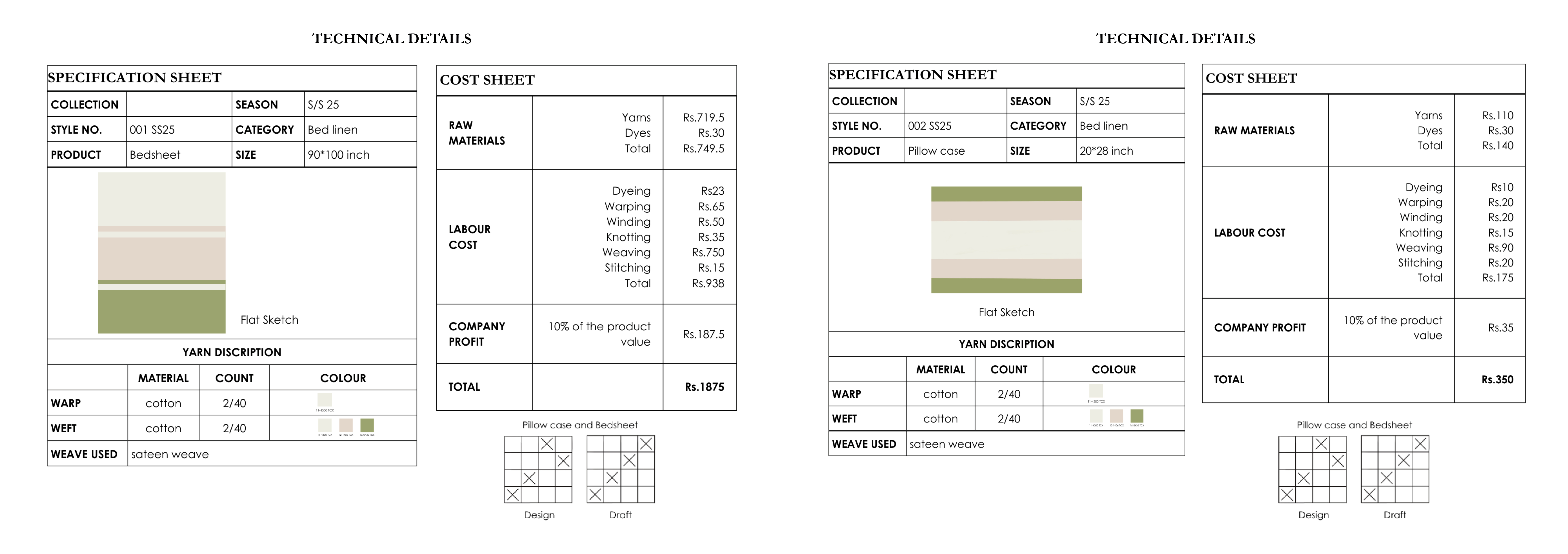 CRAFT RESEARCH DOCUMENTATION AND DESIGN-25