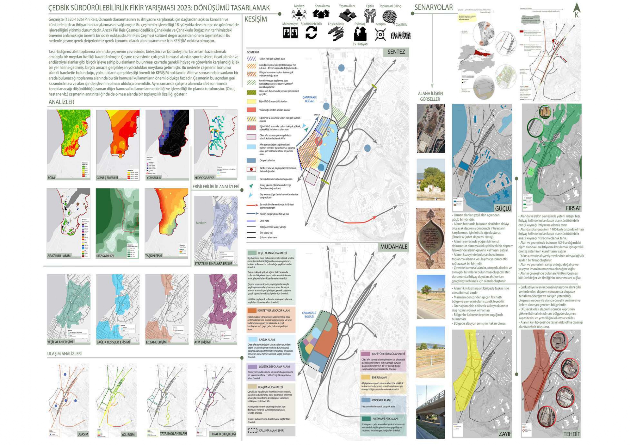 PORTFOLYO ELİF AVCI-21