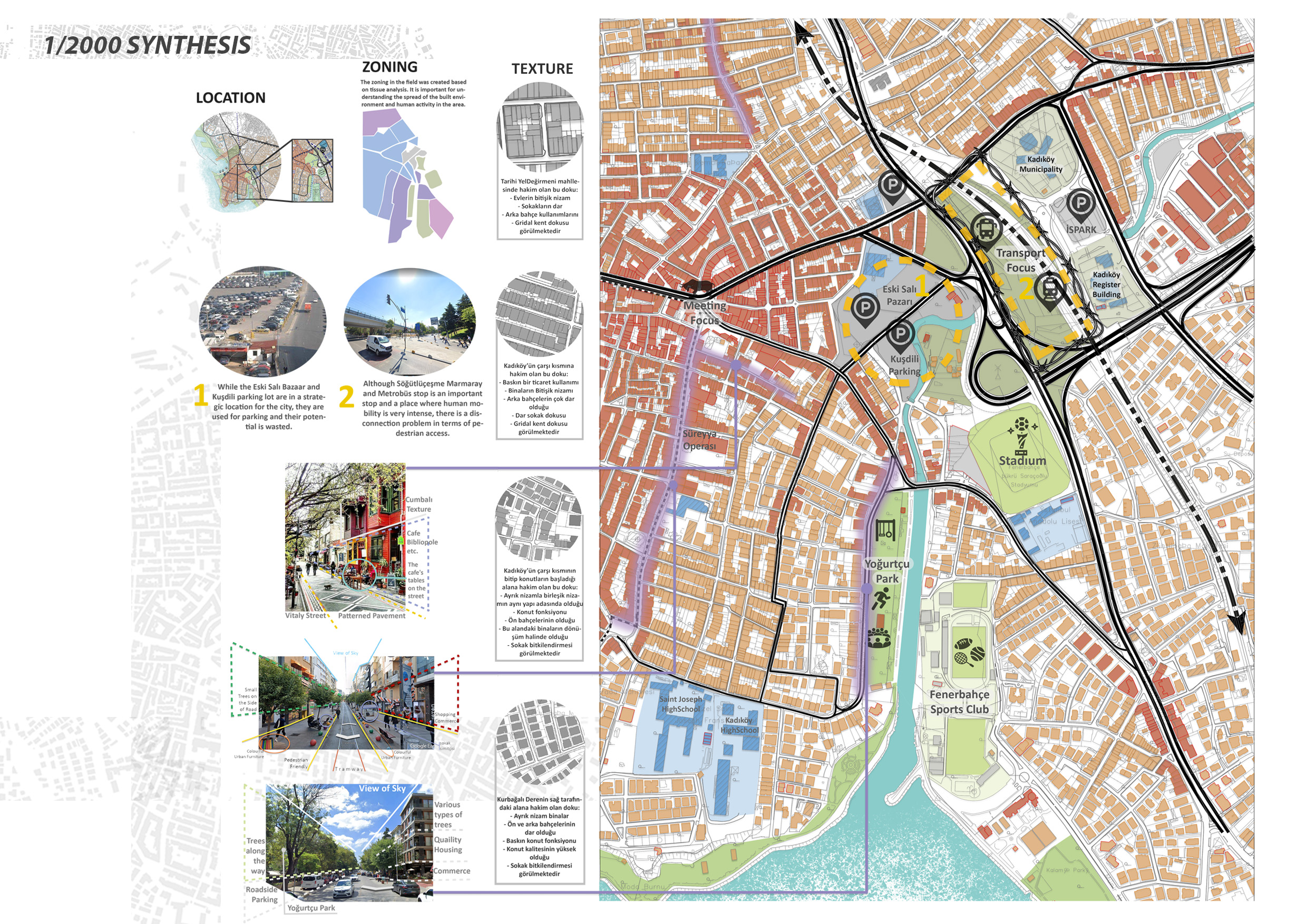 Urban Design - Kadıköy-7