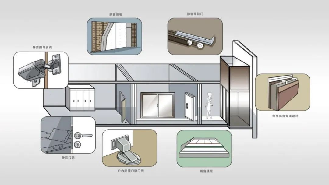 万科 2020 翡翠系精装产品焕新，意韵东方之境-67