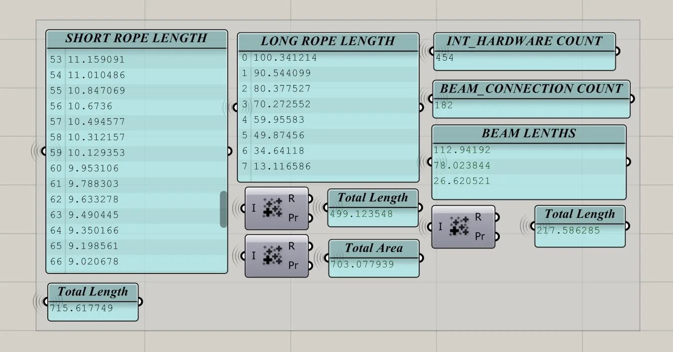 The Parametric Park（南公园改造项目）丨美国丨Fletcher Studio-11