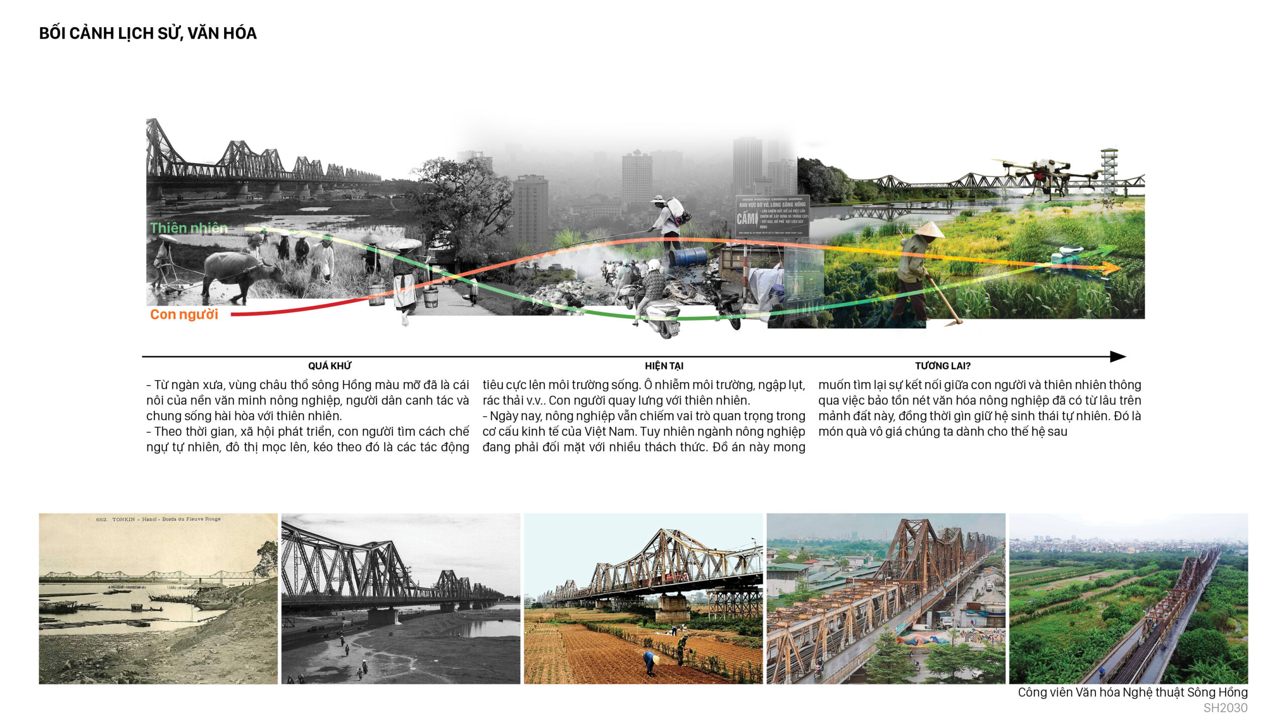 红河文化艺术公园（“红河文化艺术公园”方案）丨越南河内丨鸿基建筑有限公司（HGAA）-30