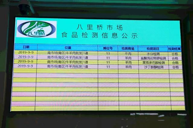 传统农批转型复合型批零市场 | 北京八里桥典型案例分析-78