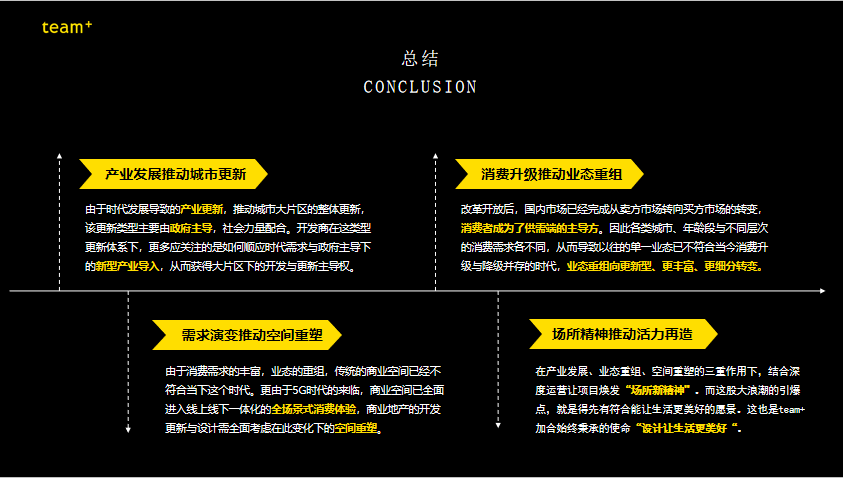 TX淮海年轻力中心丨中国上海丨司徒文聪,青山周平-83