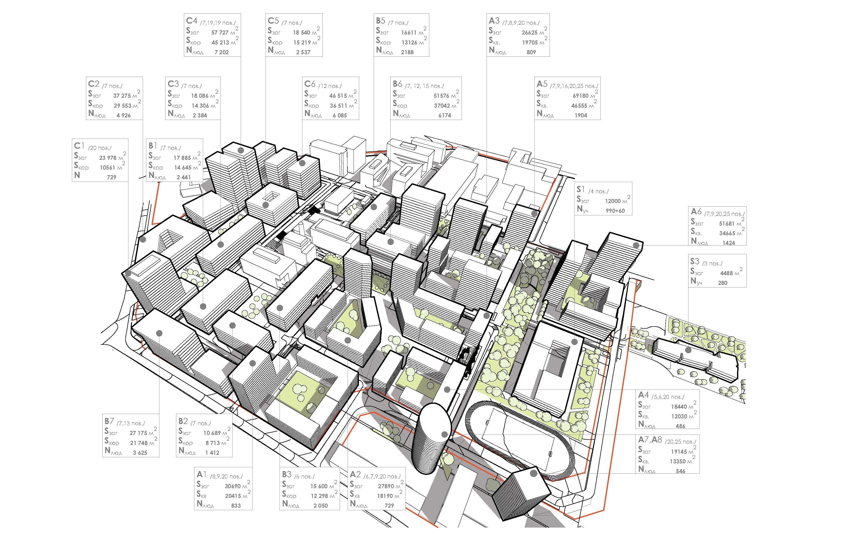 UNIT·city 创新区项目丨乌克兰基辅丨Archimatika,UDP,KAN 等-27