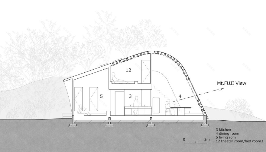 富士山第三空间丨日本丨Kubo Tsushima Architects-30