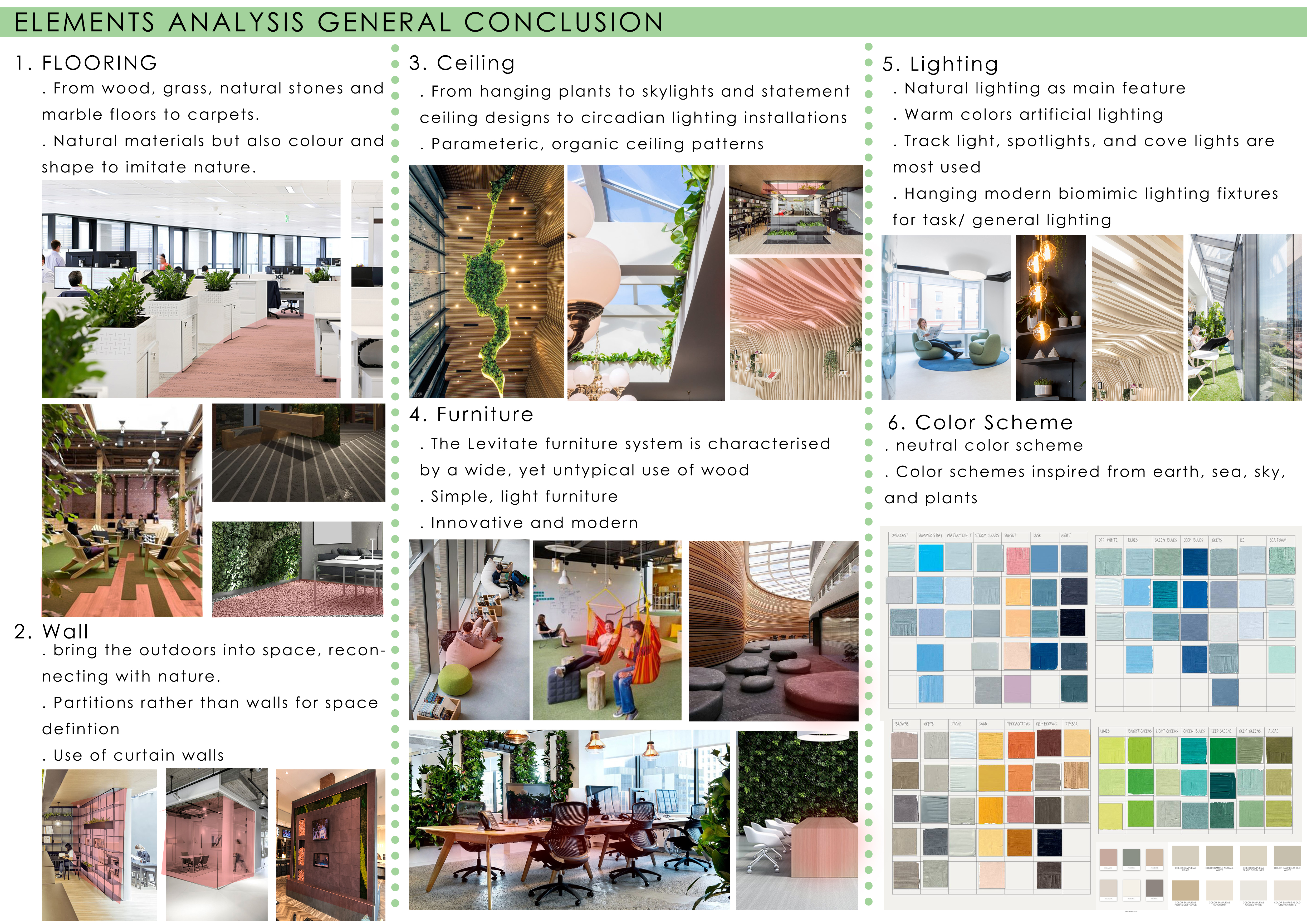 Biophilic Office Design Research-13