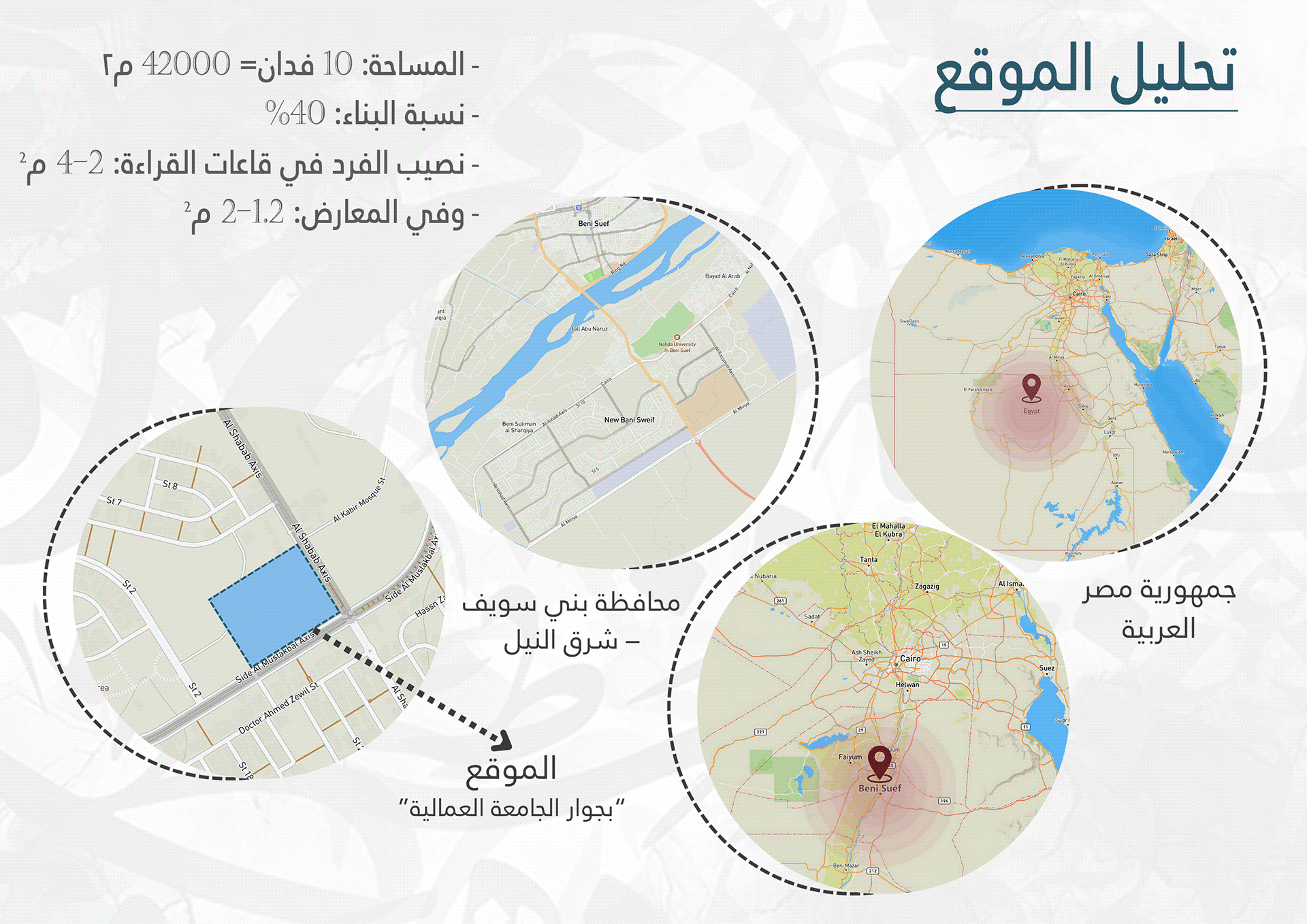 Mishkah – 本苏夫创意写作与出版文化中心丨埃及丨Ola Gbril Mohamed-25