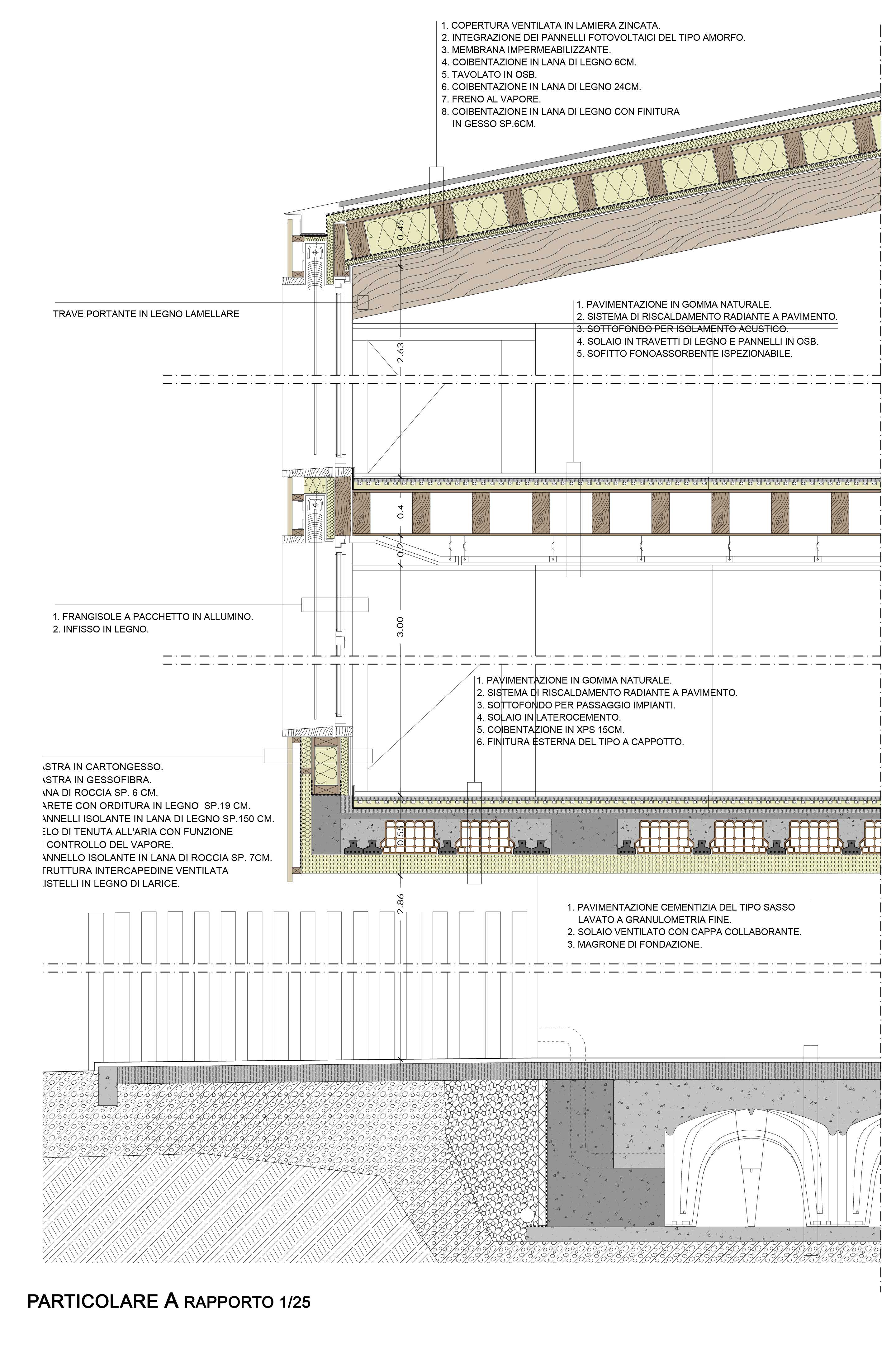 城市微气候下的幼儿园设计 | 灵活性与环保的共生-56