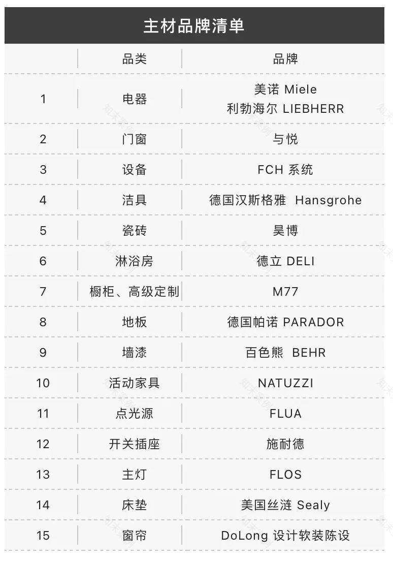 纯净与质感的现代简约私宅设计丨DoLong董龍设计-58