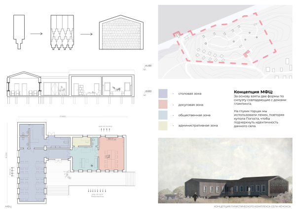 “Русский Север”（“俄罗斯北方”）项目丨俄罗斯阿尔汉格尔斯克丨圣彼得堡国立建筑艺术大学,乌拉尔国立农业大学等-32