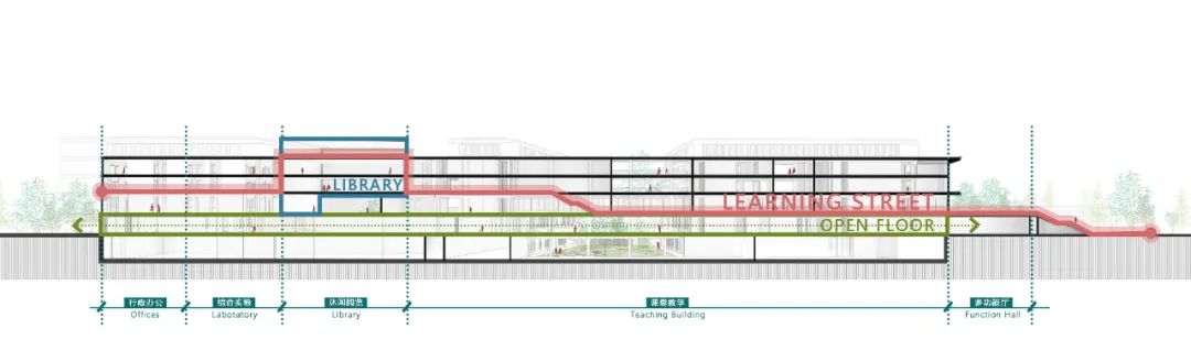 中学校园，设计样板：30班规丨中国杭州丨GLA建筑设计-8