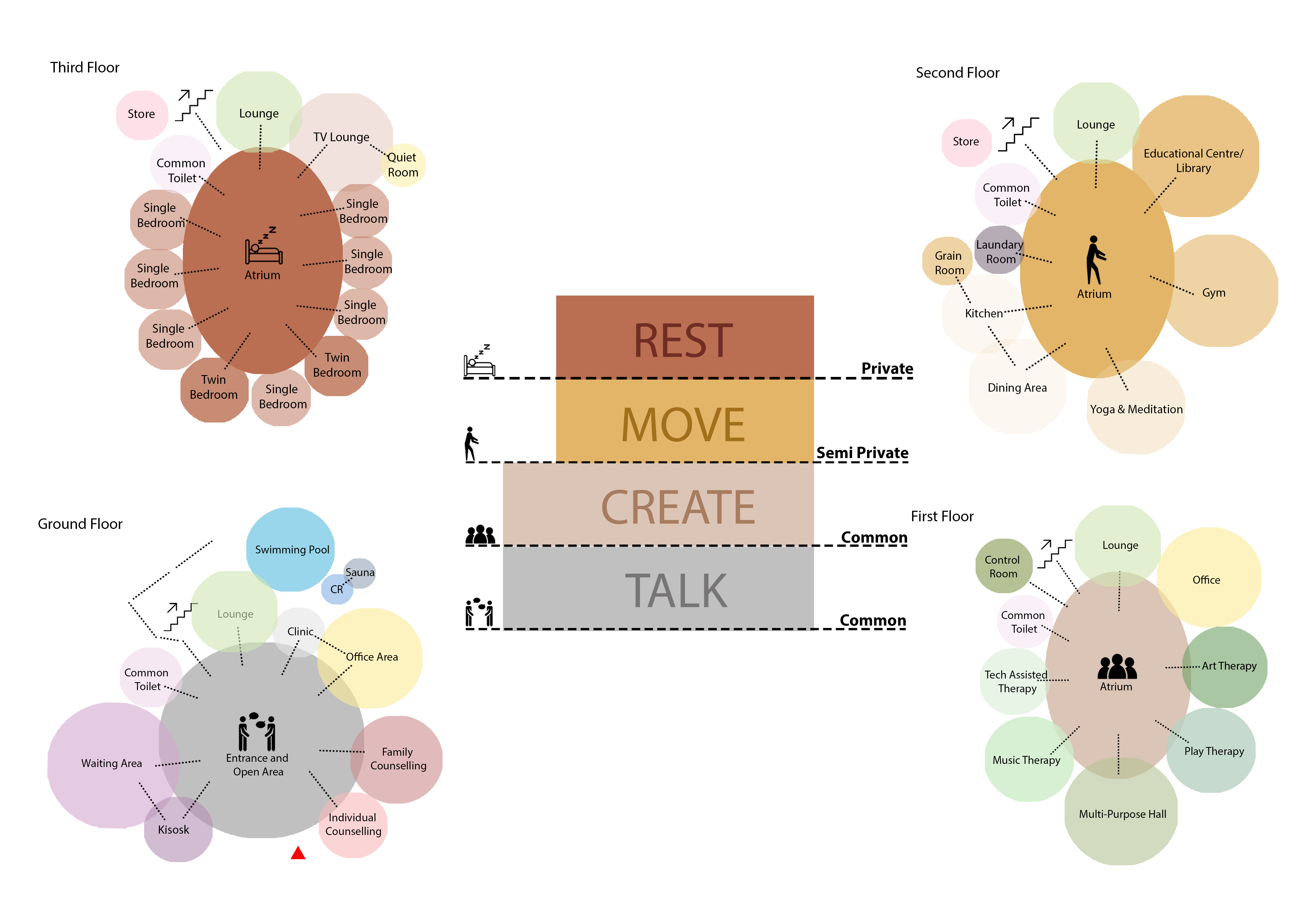 罗什尼康复中心丨印度-7
