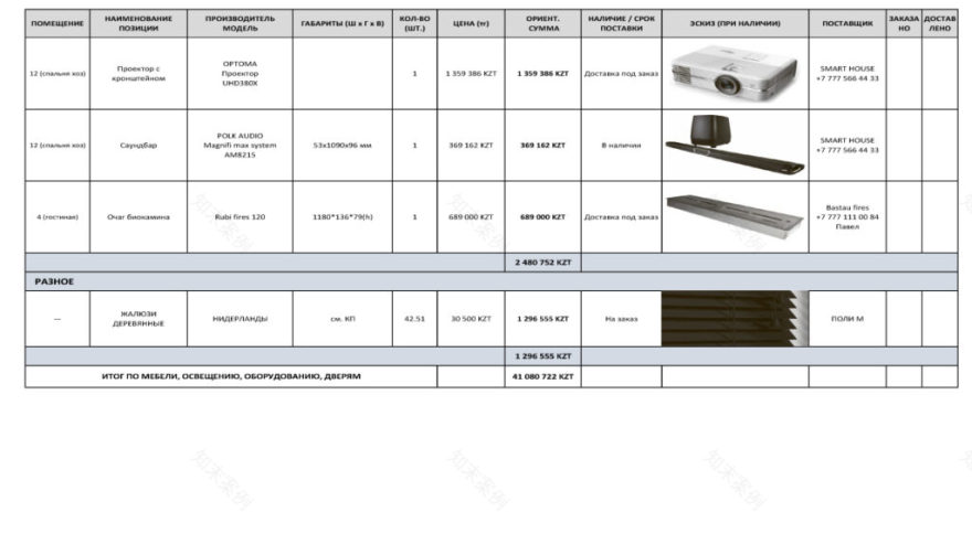 哈萨克斯坦两层住宅室内设计项目丨“Kvadrat architects”建筑设计与室内设计工作室-37