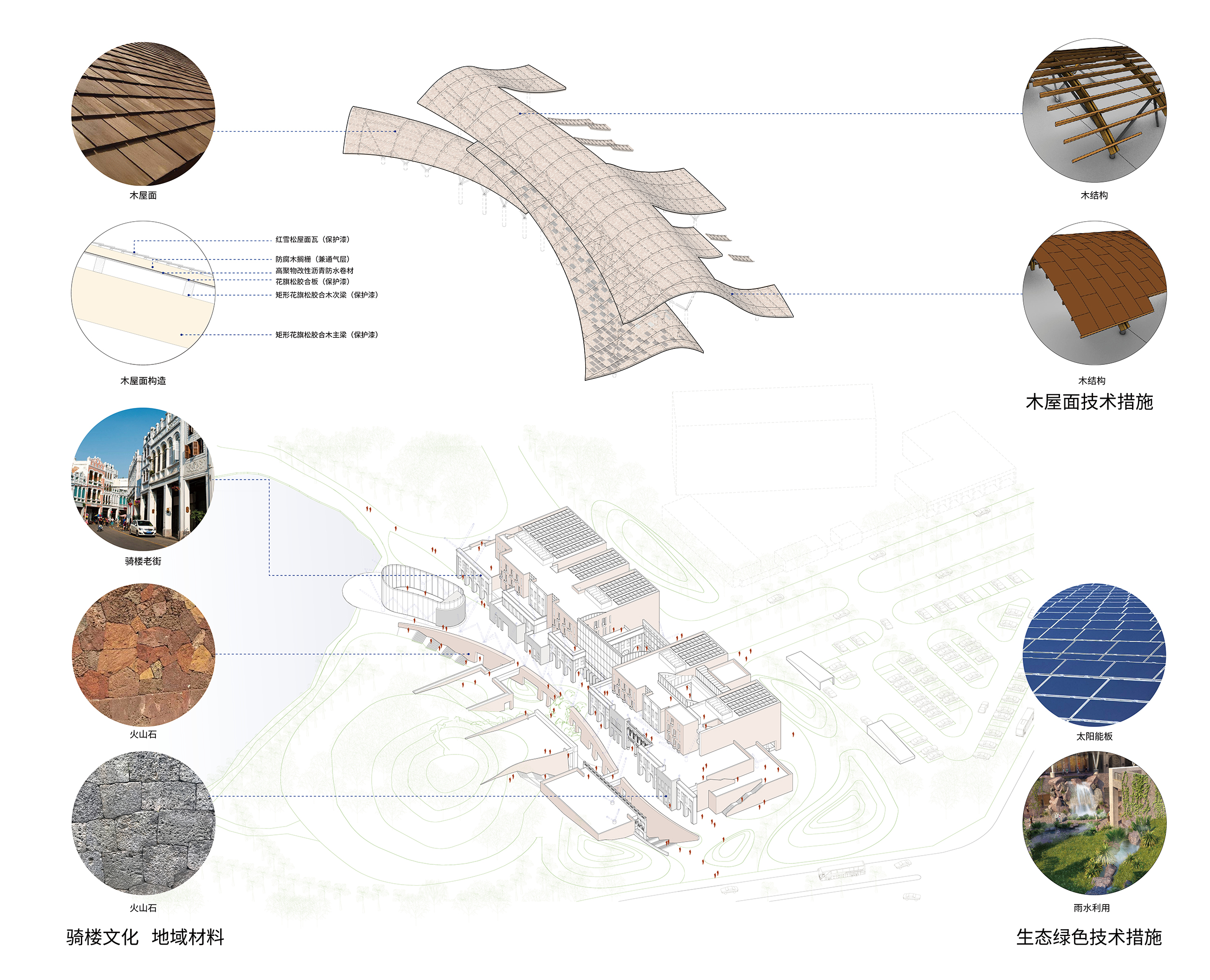 海口市民游客中心 / 中国院本土设计研究中心-11