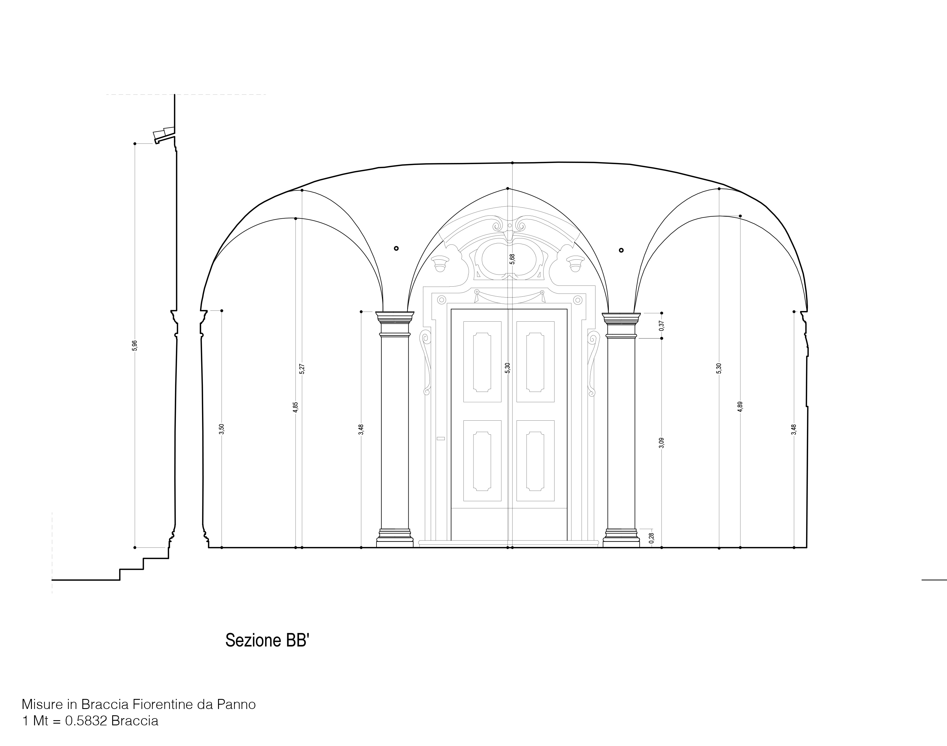 Rilievo SS Annunziata-3