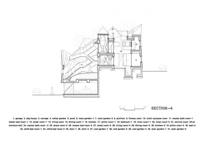 绿意盎然的自然景观建筑丨韩国首尔丨IROJE KHM Architects-72