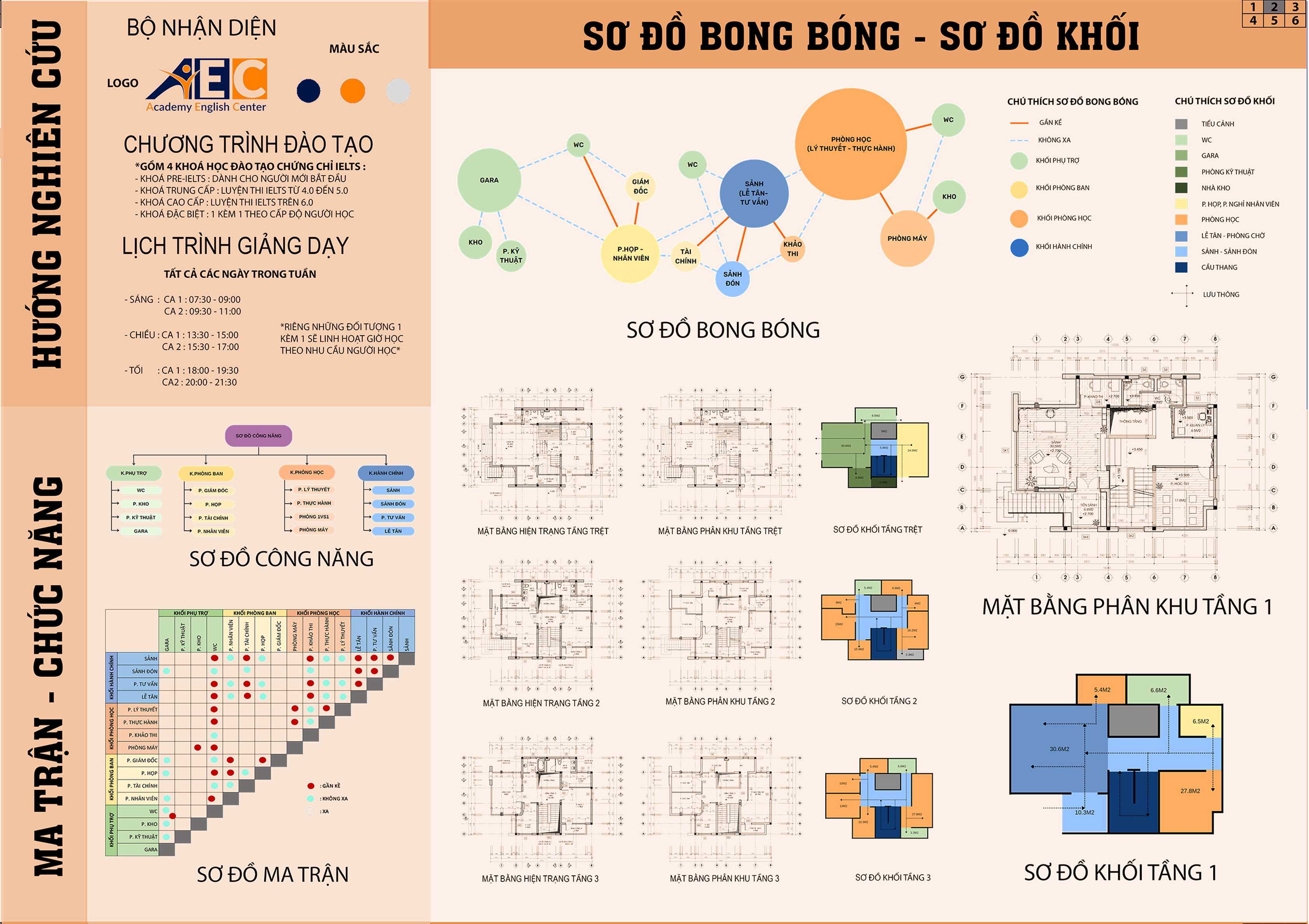 ĐỒ ÁN NỘI THẤT 5 - A1-2
