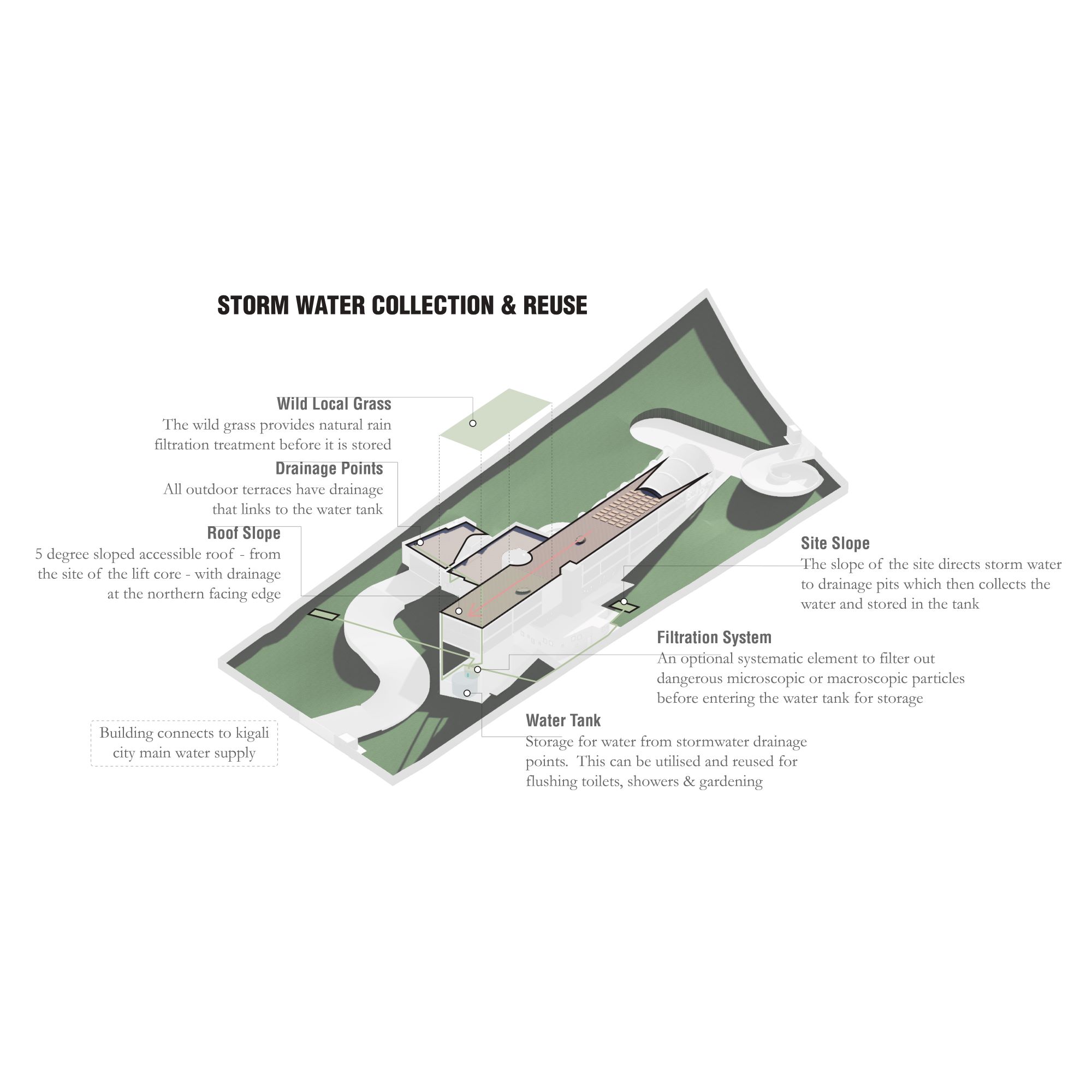 卢旺达微笑中心-12