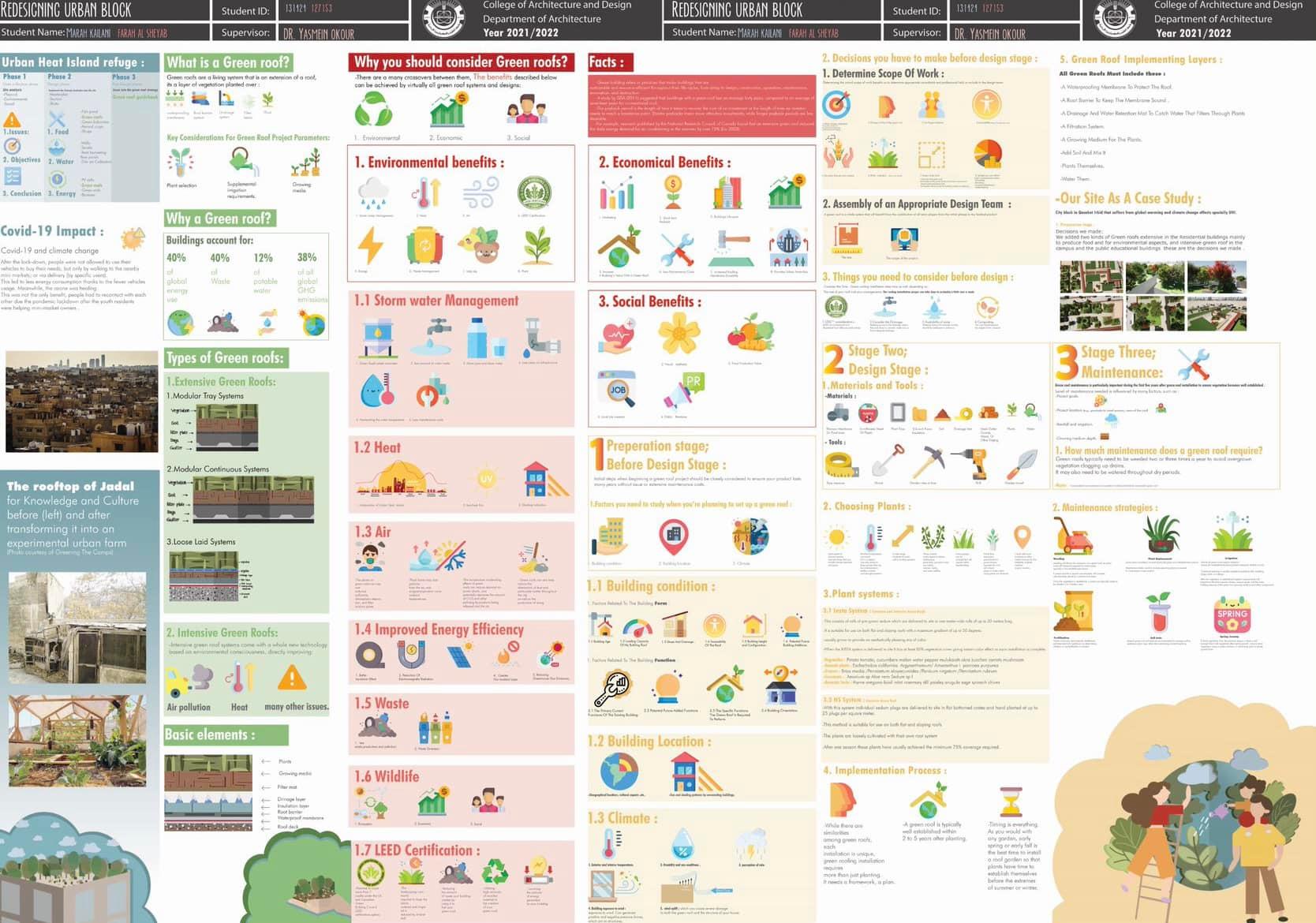 重新设计伊尔比德市区块-12