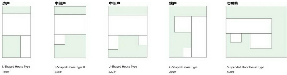 重庆阳光城·潮起雲笙丨中国重庆丨重庆天华方案一所-36